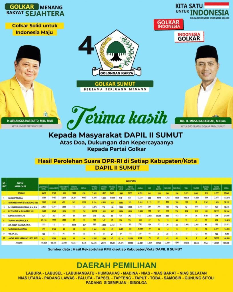 Ijeck-dan-Airlangga-Hartarto-ucapkan-terimakasih-kepada-dapil-2-sumut