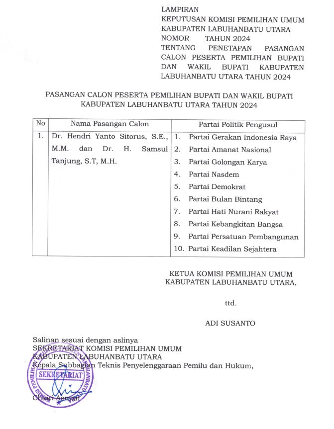 KPU-Labura-Tetapkan-Satu-Paslon-Bupati---Wakil-Bupati,-Hendriyanto---Samsul-Cukup-Syarat--2